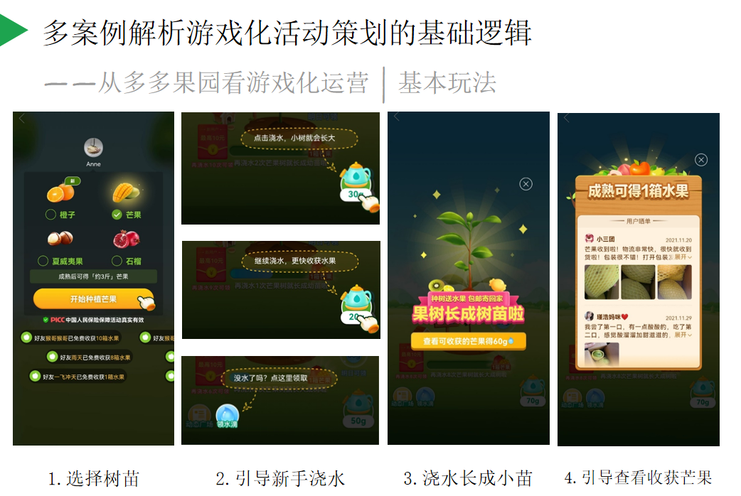 怎样打造爆款活动,实现KPI、用户双增长?